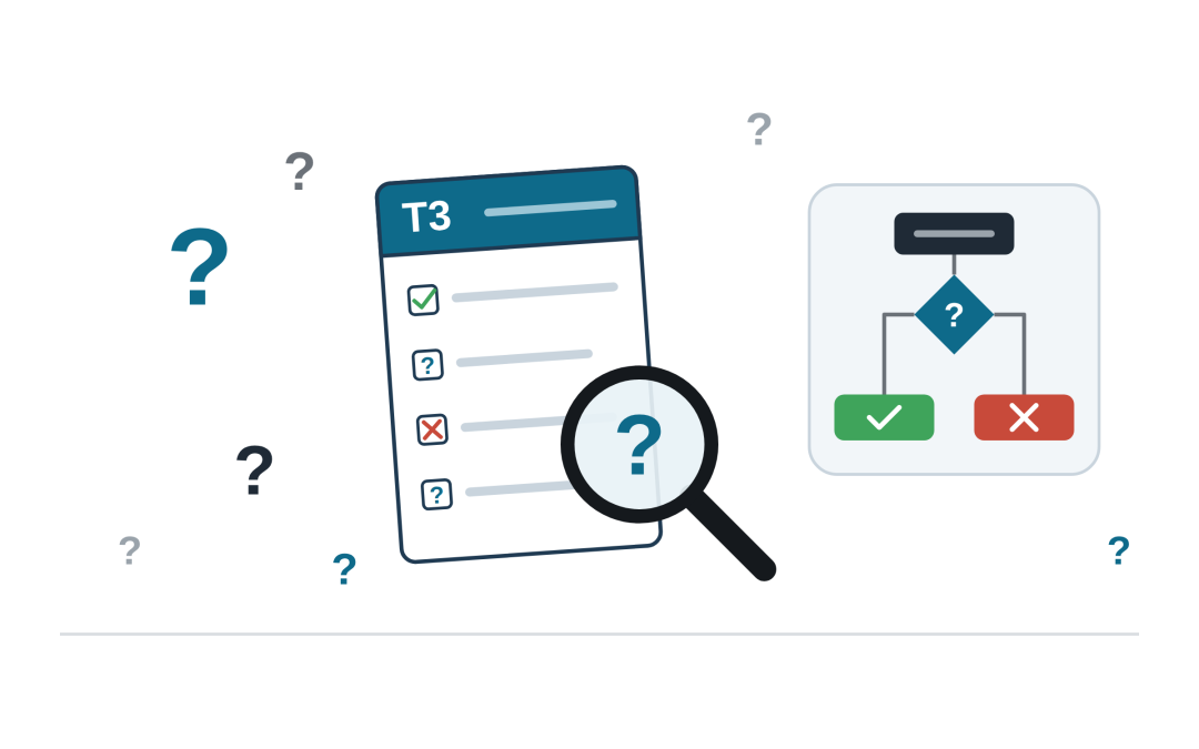 Illustration of a T3 checklist and a decision flow chart